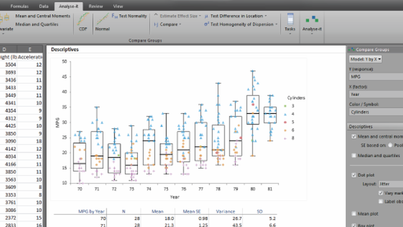 Analyse-it Ultimate Edition 6.16.2资源下载地址_百度网盘迅雷BT-360自学网