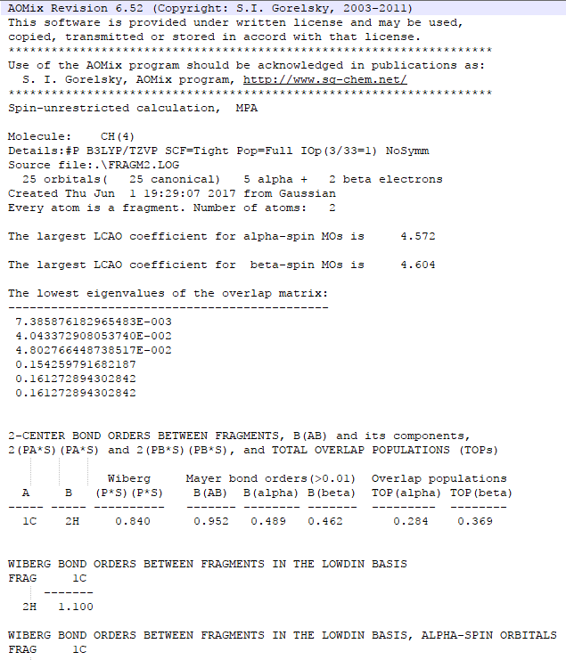 工程行业_Win32位_AOMix 6.52 x86资源下载地址_百度网盘迅雷BT-360自学网