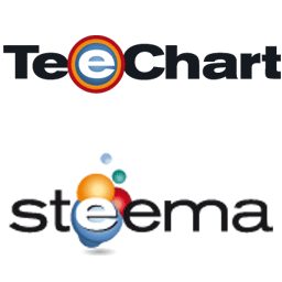 编程开发_Win_TeeChart VCL FMX 2021.33 Delphi 26 Binaries windows pak资源下载地址_百度网盘迅雷BT-360自学网
