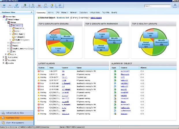 网络运维_Win_Veeam ONE v9.5 ISO资源下载地址_百度网盘迅雷BT-360自学网