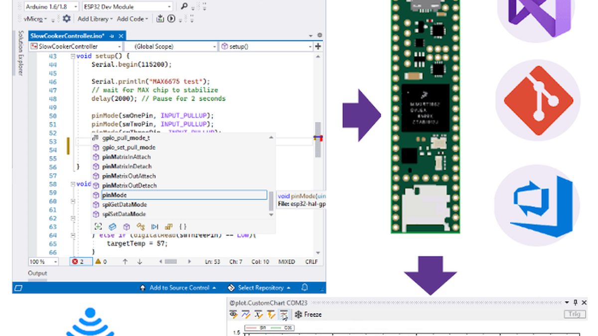 工程行业_Win_Visual Micro 1902.17 (Visual Studio IDE for Arduino) for VS 2012-2019资源下载地址_百度网盘迅雷BT